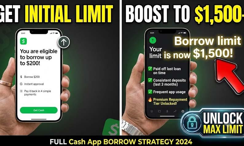 Cash App Borrow Limit